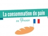 La consommation du pain en France - Sanmac